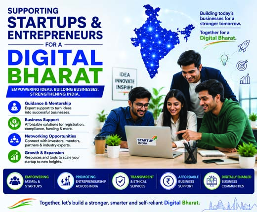 Supporting startups and entrepreneurs across India